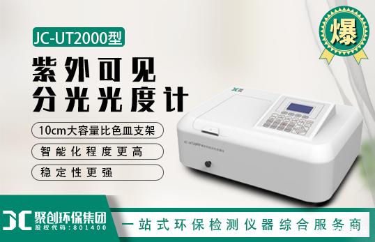 紫外可见分光光度计日常怎么维护和保养